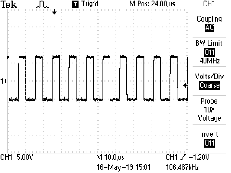 Burst-Mode Operation: A Double-Edged Sword